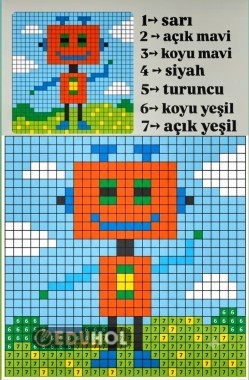 EĞLENCELİ KODLAMA✨️💯