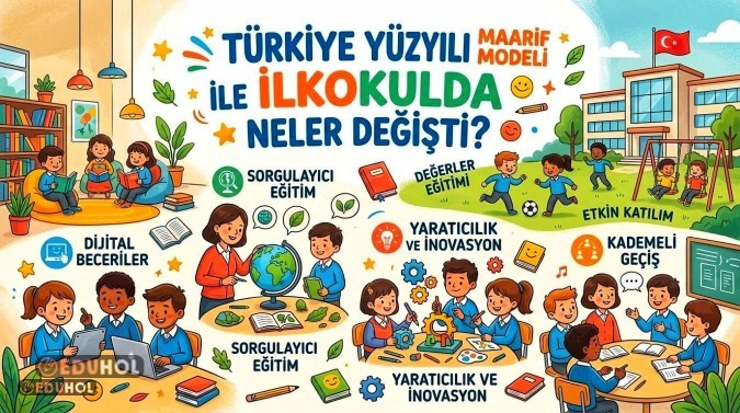 📌MAARİF MODELİ DEĞİŞİKLİKLERİ✨️💯