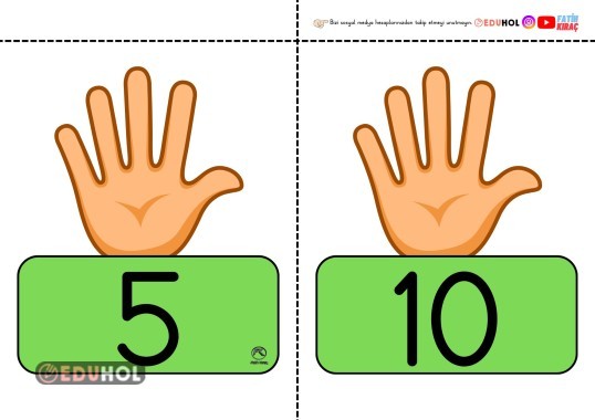 BEŞER RİTMİK SAYMA PANO GÖRSELLERİ