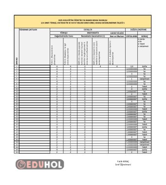 1. Haftalık Sınava Ait Biçimlendirici Değerlendirme Ölçeği 1