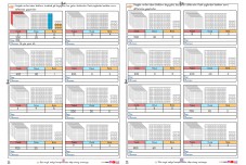 3. Sınıf Yüzlük, Onluk, Birlik  Defter Etkinliği