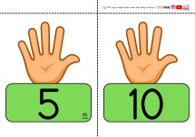 BEŞER RİTMİK SAYMA PANO GÖRSELLERİ