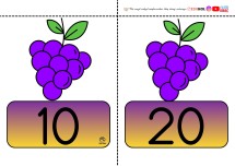 ONAR RİTMİK SAYMA PANO GÖRSELLERİ