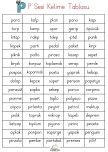 P Sesi Kelime Tablosu