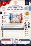 İlkokul Sınıf Başkanlığı Seçim Tutanağı