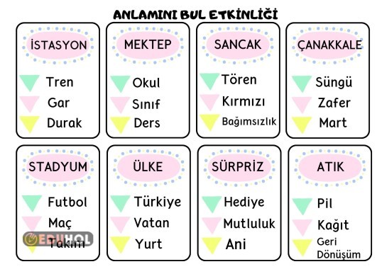 Anlamını Bul-Dilimizin Zenginlikleri