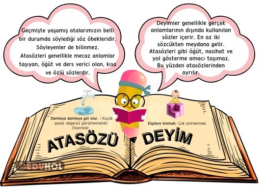 8 A4 Afiş- Dilimizin Zenginlikleri Şubat Gündemi Atasözü- Deyim