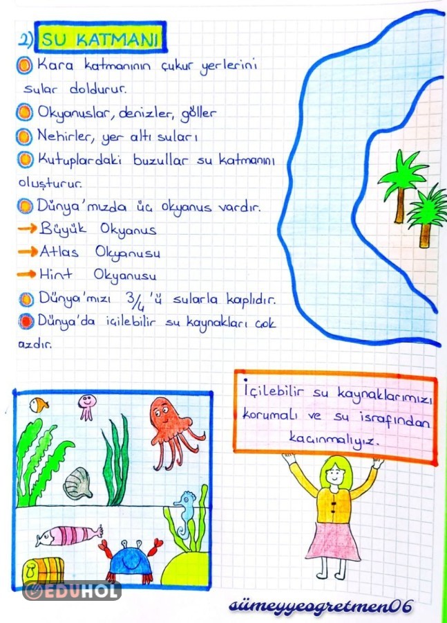 Dünya'nın Katmanları Su Katmanı