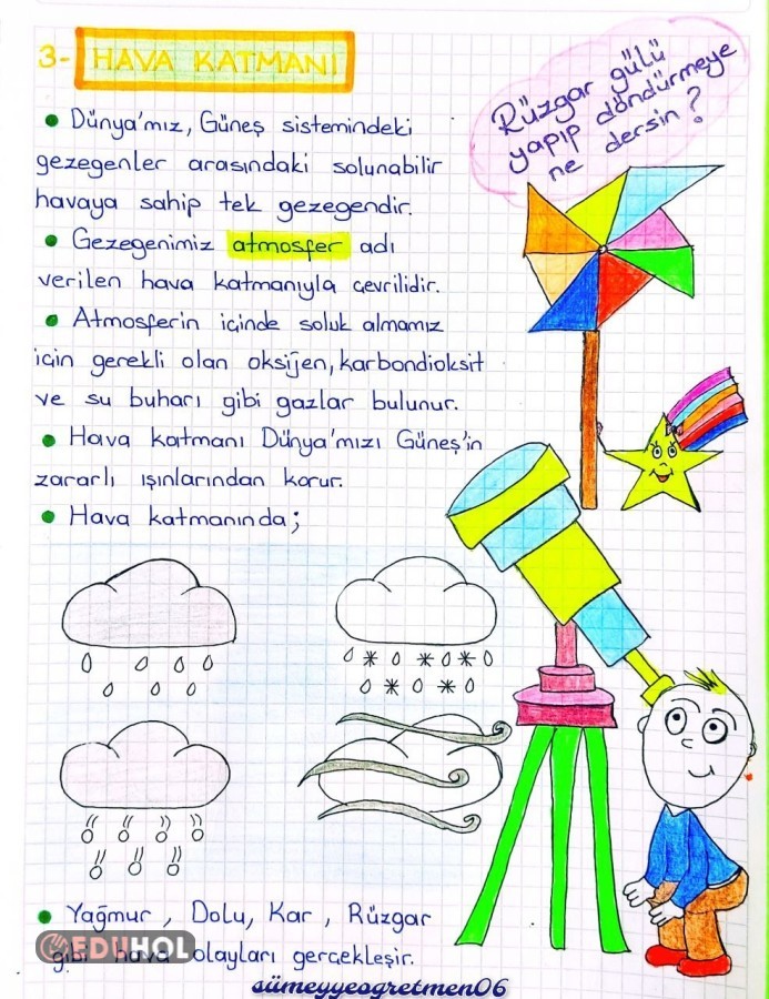 Dünya'nın Katmanları Hava Katmanı