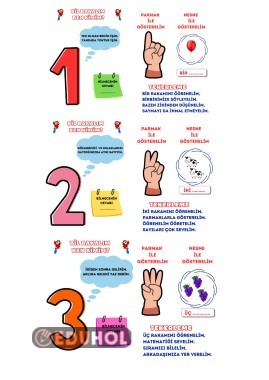 1-10 ARASI SAYILAR DEFTER NOTU