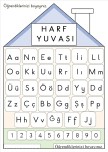 Harf yuvası- Öğrendikçe boyanacak
