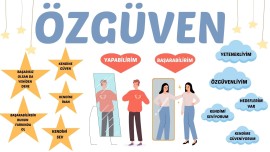 Değerler Eğitimi Özgüven Panosu