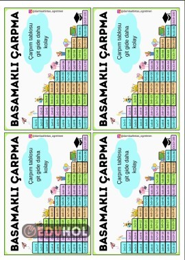 Basamaklı çarpma küçük biy