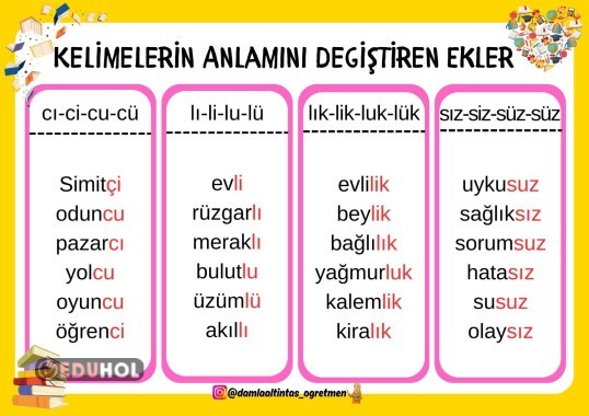 Kelimelerin anlamalarını değiştiren ekler
