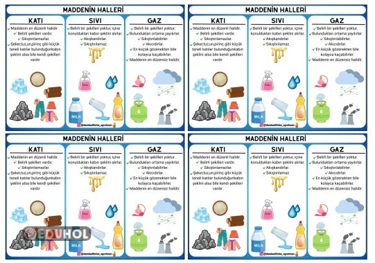 Maddenin halleri küçük