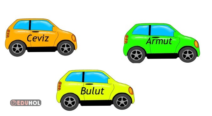 Sözcük sıralaması