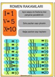 Romen rakamları