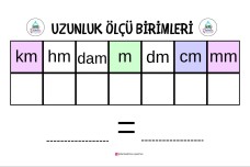 Uzunluk ölçü birimleri interaktif etkinlik