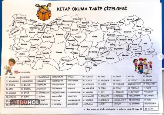 KİTAP OKUMA ÇİZELGESİ TÜRKİYE HARİTASI