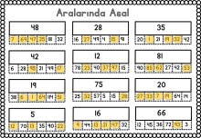 ARALARINDA ASAL