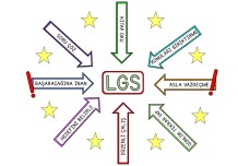 LGS PANO