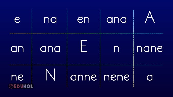 A-N-E Akıllı Tahta Okutma Çalışması