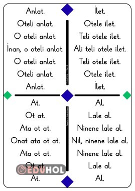 O Sesi Hızlı Okuma Çalışması