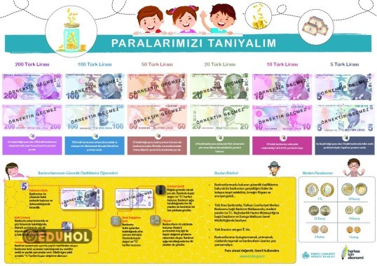 Paralarımız Afişi ( Merkez Bankası Paylaşımı )