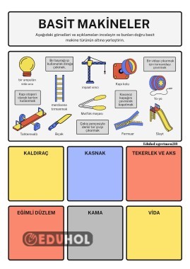 Basit makineler etkinlik kağıdı