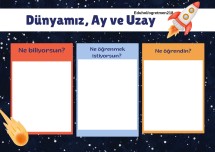 Dünyamız, ay ve uzay etkinlik kağıdı