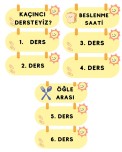 Kaçıncı dersteyiz sorularına son