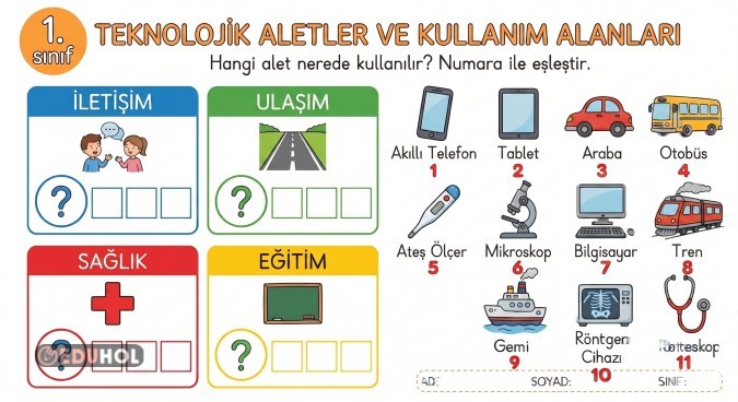Hayat Bilgisi Teknoloji Ürünleri Sınıflandıralım