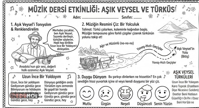 Müzik Yolculuğu Aşık Veysel