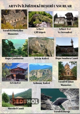 Artvin ilindeki beşeri unsurlar