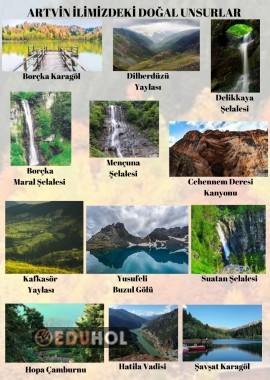 Artvin ilindeki doğal unsurlar