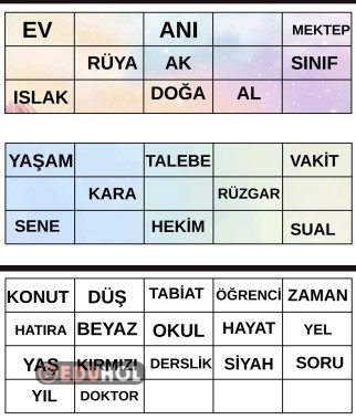 EŞ ANLAMLI KELİMELER TOMBALA