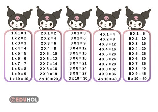 Kuromi Çarpım Tablosu