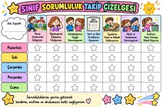 Sınıf sorumluluk takip çizelgesi