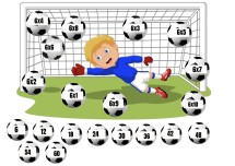 6'lar Çarpım Tablosu