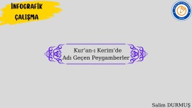 Kuran'da Adı Geçen Peygamberler