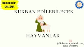 Kurban Edilebilecek Hayvanlar
