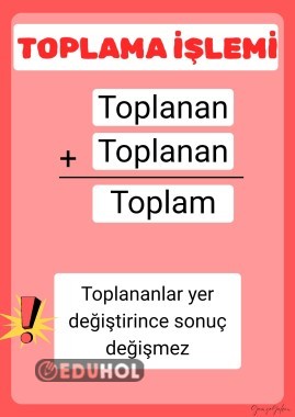 Toplama islemi terimleri
