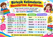 Birleşik Kelimeleri Hecelerine Ayırma