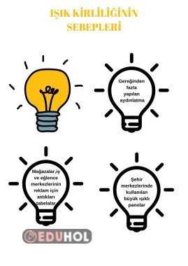 Işık Kirliliğinin sebepleri