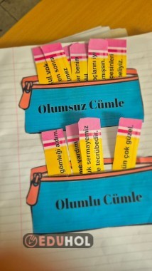 Olumlu ve olumsuz cümle