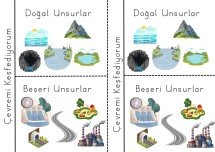 ÇEVREMİ KEŞFEDİYORUM DOĞAL BEŞERİ UNSUR