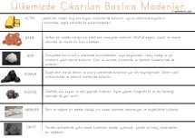 ülkemizde çıkarılan madenler