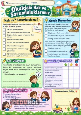 Okuldaki Hak ve Sorumluluklarımız Değerlendirme