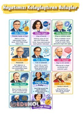 Ülkemize Katkı Sağlayan Bilim İnsanları Fen Bilimleri