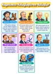 Hayatımızı Kolaylaştıran İcatlar